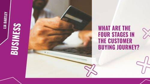 What are the four stages in the customer buying journey