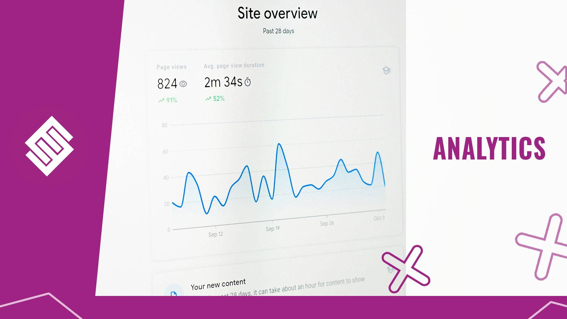 Analytics Stats